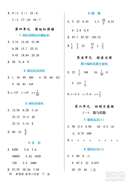 合肥工业大学出版社2025年春优翼新领程六年级数学下册冀教版答案