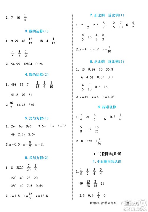 合肥工业大学出版社2025年春优翼新领程六年级数学下册冀教版答案