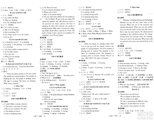 延边大学出版社2025年春优翼新领程五年级英语下册人教PEP版广东专版答案