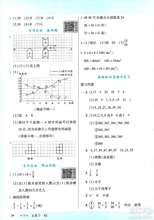 延边大学出版社2025年春优翼新领程五年级数学下册人教版答案