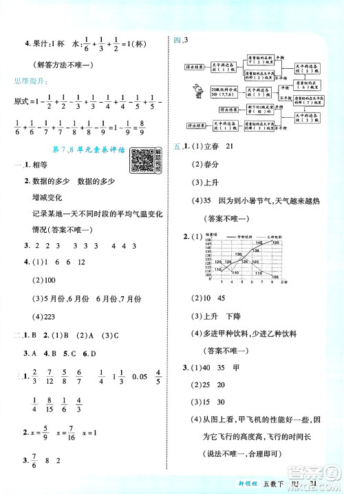 延边大学出版社2025年春优翼新领程五年级数学下册人教版答案