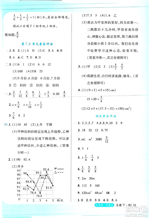 延边大学出版社2025年春优翼新领程卓越版五年级数学下册人教版浙江专版答案