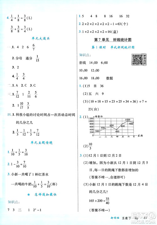 延边大学出版社2025年春优翼新领程五年级数学下册人教版广东专版答案