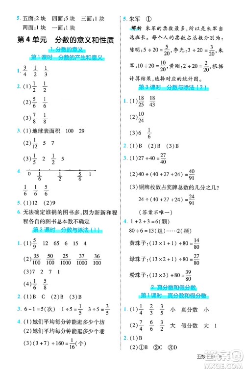 武汉出版社2025年春优翼新领程五年级数学下册人教版福建专版答案