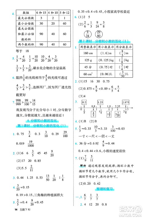 武汉出版社2025年春优翼新领程五年级数学下册人教版福建专版答案
