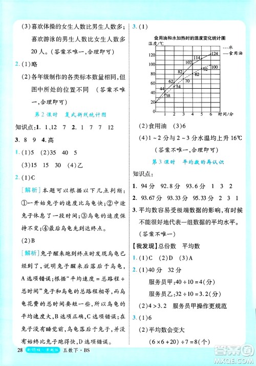 延边大学出版社2025年春优翼新领程卓越版五年级数学下册北师大版答案