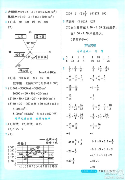 延边大学出版社2025年春优翼新领程卓越版五年级数学下册北师大版答案