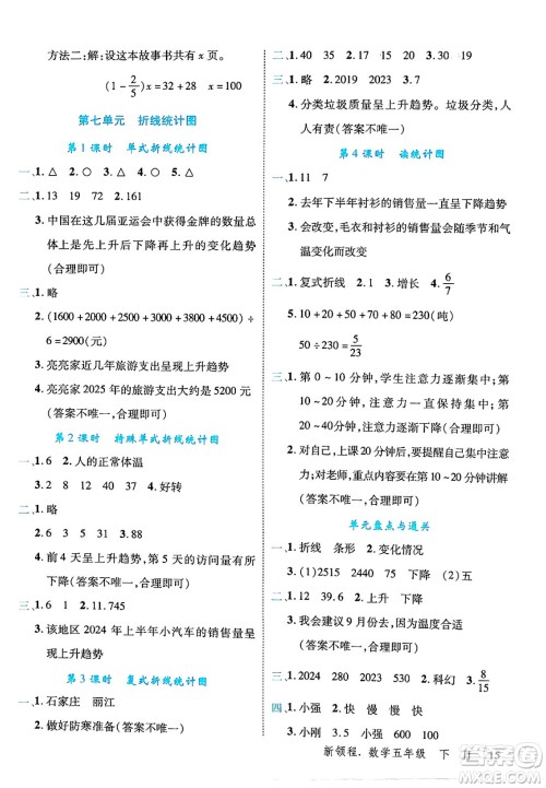 合肥工业大学出版社2025年春优翼新领程五年级数学下册冀教版答案