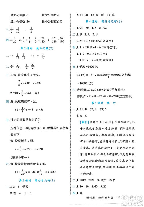 合肥工业大学出版社2025年春优翼新领程五年级数学下册冀教版答案