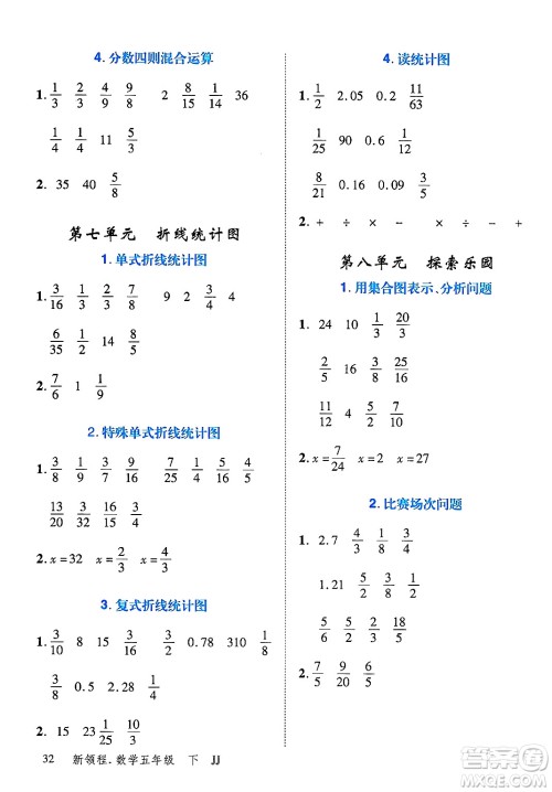 合肥工业大学出版社2025年春优翼新领程五年级数学下册冀教版答案