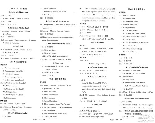 延边大学出版社2025年春优翼新领程四年级英语下册人教PEP版广东专版答案