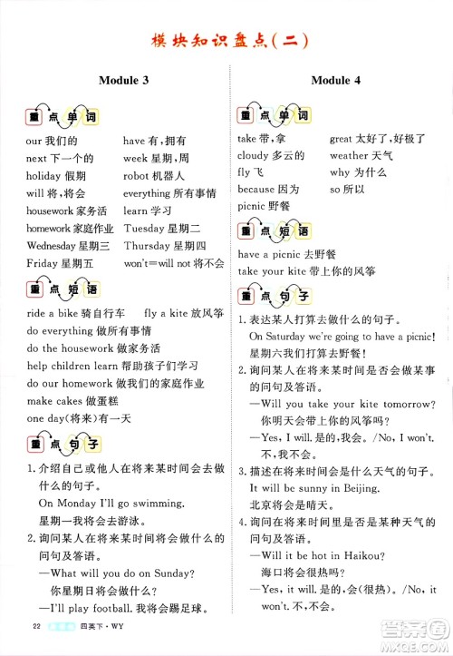 合肥工业大学出版社2025年春优翼新领程四年级英语下册外研版答案