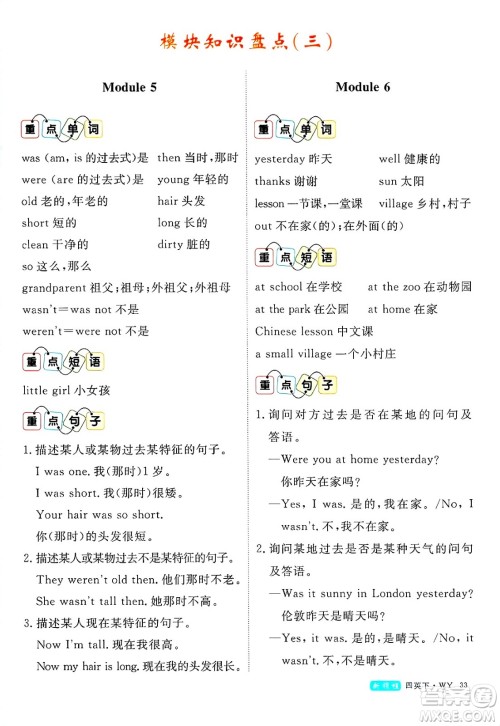 合肥工业大学出版社2025年春优翼新领程四年级英语下册外研版答案