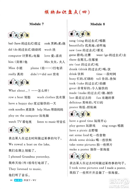 合肥工业大学出版社2025年春优翼新领程四年级英语下册外研版答案