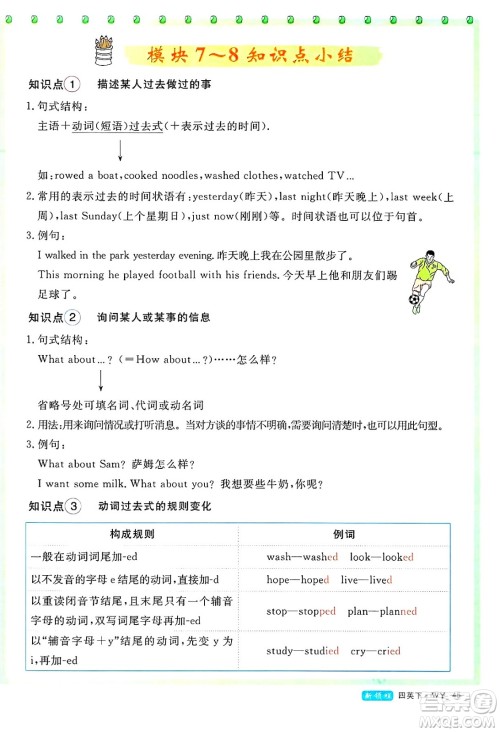 合肥工业大学出版社2025年春优翼新领程四年级英语下册外研版答案