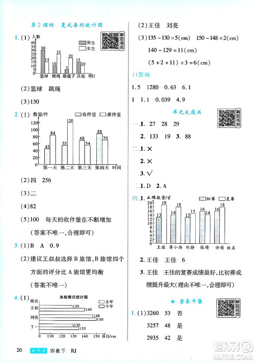 延边大学出版社2025年春优翼新领程四年级数学下册人教版答案