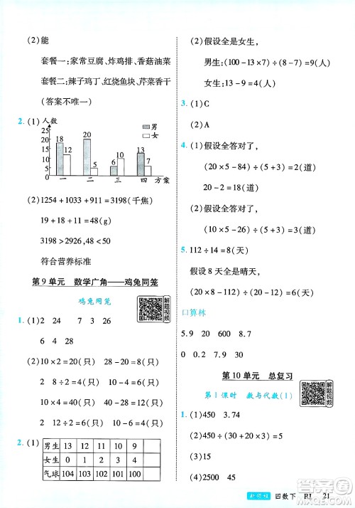 延边大学出版社2025年春优翼新领程四年级数学下册人教版答案