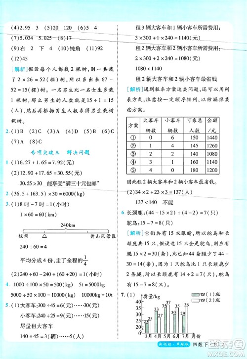 延边大学出版社2025年春优翼新领程四年级数学下册人教版浙江专版答案