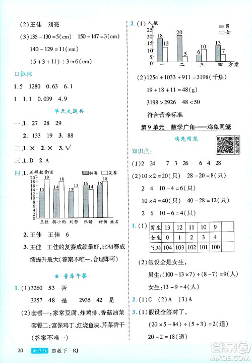 延边大学出版社2025年春优翼新领程四年级数学下册人教版广东专版答案