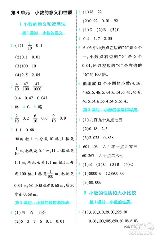 武汉出版社2025年春优翼新领程四年级数学下册人教版福建专版答案 武汉出版社2025年春优翼新领程四年级数学下册人教版福建专版答案