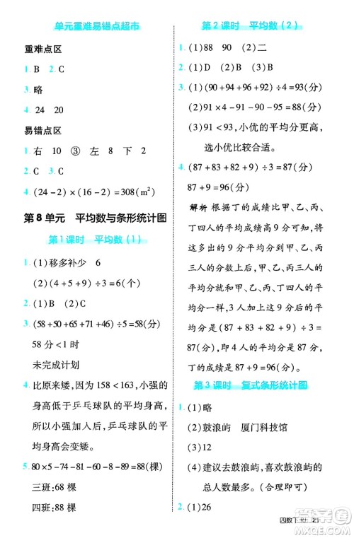 武汉出版社2025年春优翼新领程四年级数学下册人教版福建专版答案 武汉出版社2025年春优翼新领程四年级数学下册人教版福建专版答案