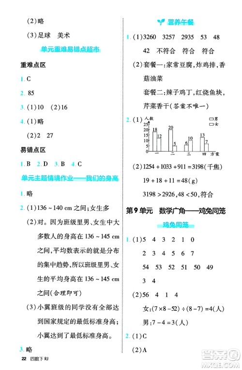 武汉出版社2025年春优翼新领程四年级数学下册人教版福建专版答案 武汉出版社2025年春优翼新领程四年级数学下册人教版福建专版答案