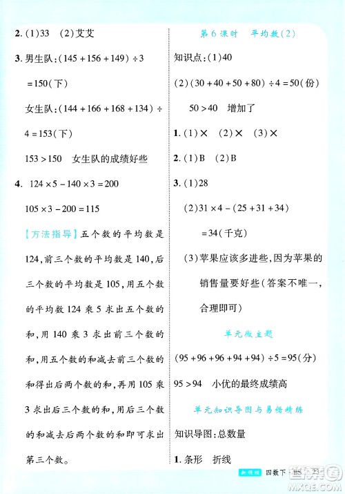 延边大学出版社2025年春优翼新领程四年级数学下册北师大版答案