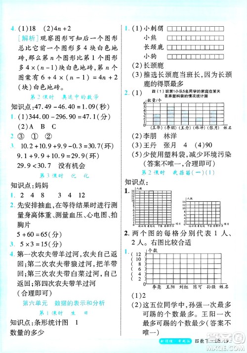 延边大学出版社2025年春优翼新领程卓越版四年级数学下册北师大版答案