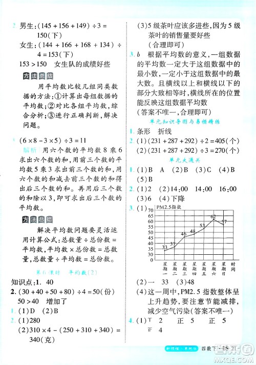 延边大学出版社2025年春优翼新领程卓越版四年级数学下册北师大版答案