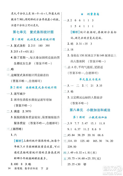合肥工业大学出版社2025年春优翼新领程四年级数学下册冀教版答案