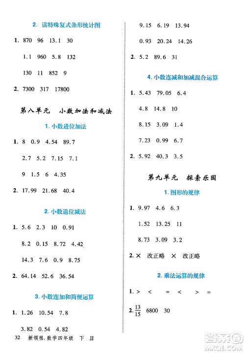 合肥工业大学出版社2025年春优翼新领程四年级数学下册冀教版答案