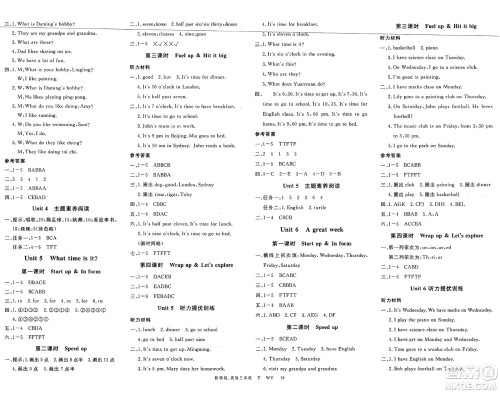 合肥工业大学出版社2025年春优翼新领程三年级英语下册外研版答案