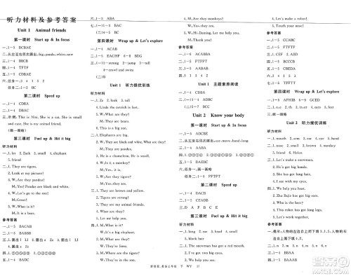 合肥工业大学出版社2025年春优翼新领程三年级英语下册外研版答案