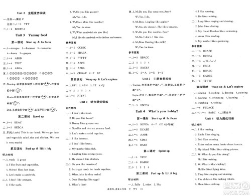 合肥工业大学出版社2025年春优翼新领程三年级英语下册外研版答案