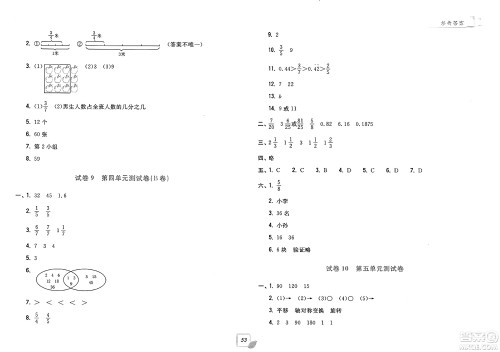 浙江工商大学出版社2025年春学力测评小学生单元测试卷五年级数学下册通用版答案