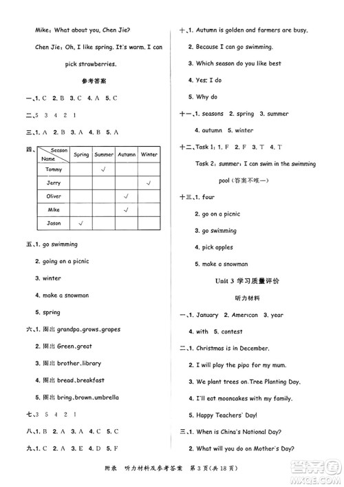龙门书局2025年春黄冈小状元达标卷五年级英语下册人教PEP版答案