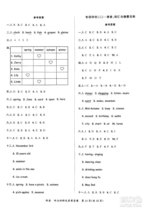 龙门书局2025年春黄冈小状元达标卷五年级英语下册人教PEP版答案