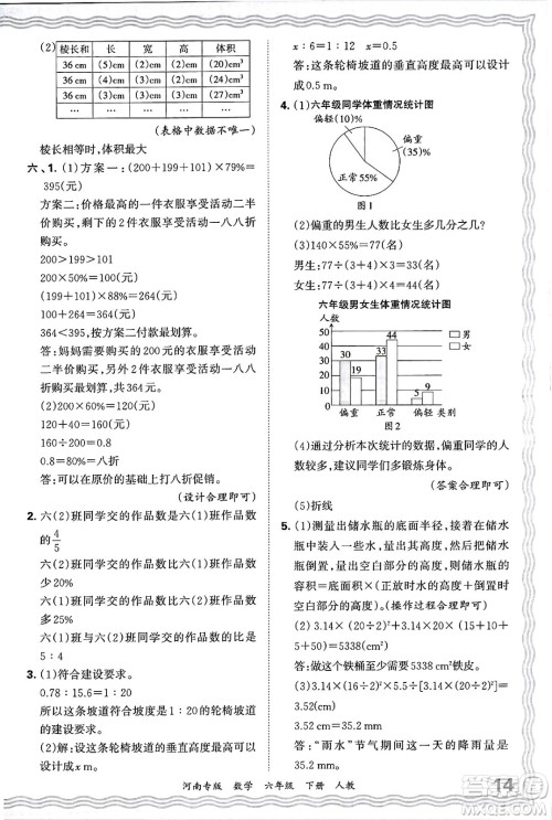 江西人民出版社2025年春王朝霞各地期末试卷精选六年级数学下册人教版河南专版答案 江西人民出版社2025年春王朝霞各地期末试卷精选六年级数学下册人教版河南专版答案