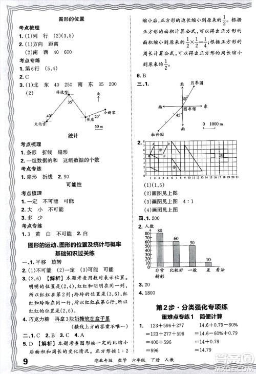 江西人民出版社2025年春王朝霞湖北各地期末试卷精选六年级数学下册人教版湖北专版答案