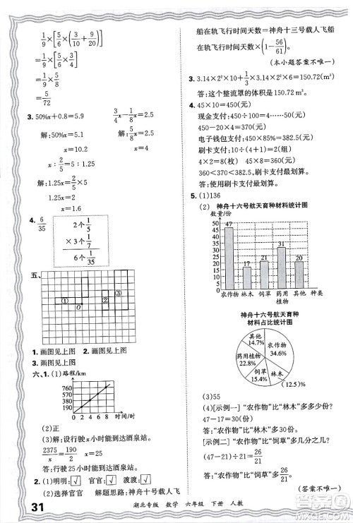 江西人民出版社2025年春王朝霞湖北各地期末试卷精选六年级数学下册人教版湖北专版答案