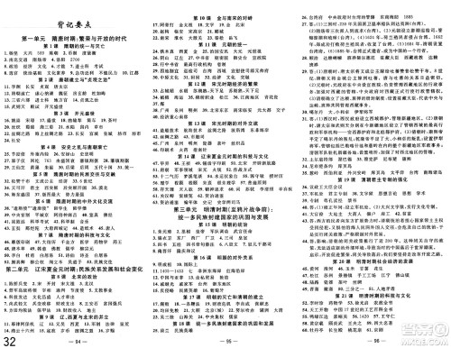 长江少年儿童出版社2025年春智慧课堂密卷100分单元过关检测七年级历史下册通用版答案 长江少年儿童出版社2025年春智慧课堂密卷100分单元过关检测七年级历史下册通用版答案