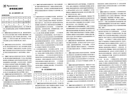 新疆青少年出版社2025年春神龙教育非常海淀单元测试AB卷七年级道德与法治下册人教版答案 新疆青少年出版社2025年春神龙教育非常海淀单元测试AB卷七年级道德与法治下册人教版答案