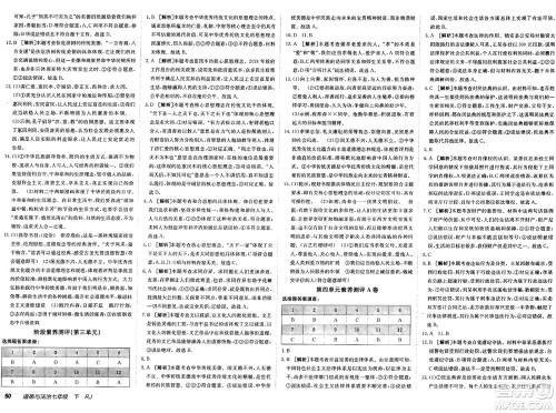 新疆青少年出版社2025年春神龙教育非常海淀单元测试AB卷七年级道德与法治下册人教版答案 新疆青少年出版社2025年春神龙教育非常海淀单元测试AB卷七年级道德与法治下册人教版答案