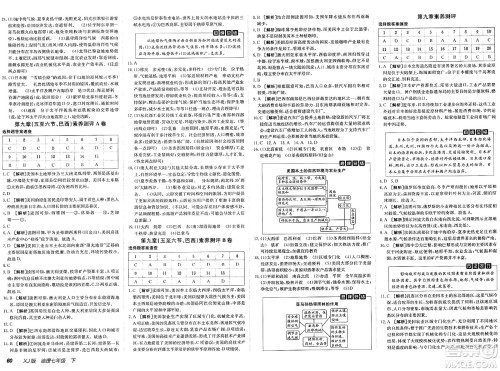 新疆青少年出版社2025年春神龙教育非常海淀单元测试AB卷七年级地理下册湘教版答案