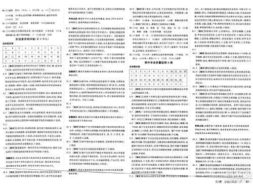 新疆青少年出版社2025年春神龙教育非常海淀单元测试AB卷八年级生物下册苏教版答案
