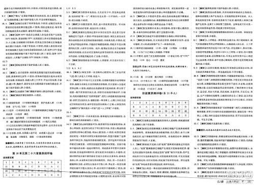新疆青少年出版社2025年春神龙教育非常海淀单元测试AB卷八年级生物下册苏教版答案