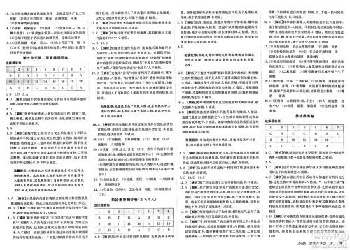 新疆青少年出版社2025年春神龙教育非常海淀单元测试AB卷八年级生物下册济南版答案