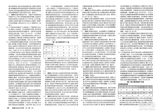 新疆青少年出版社2025年春神龙教育非常海淀单元测试AB卷九年级道德与法治下册人教版答案 新疆青少年出版社2025年春神龙教育非常海淀单元测试AB卷九年级道德与法治下册人教版答案