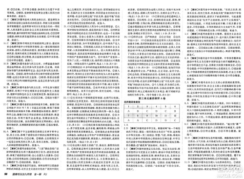 新疆青少年出版社2025年春神龙教育非常海淀单元测试AB卷九年级道德与法治下册人教版答案 新疆青少年出版社2025年春神龙教育非常海淀单元测试AB卷九年级道德与法治下册人教版答案