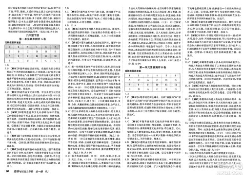 新疆青少年出版社2025年春神龙教育非常海淀单元测试AB卷九年级道德与法治下册人教版答案 新疆青少年出版社2025年春神龙教育非常海淀单元测试AB卷九年级道德与法治下册人教版答案